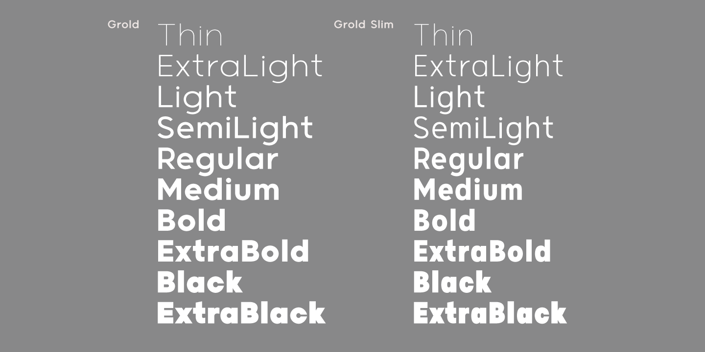 Przykład czcionki Grold Medium Italic